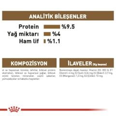 Royal Canin Gravy Ageing +12 Yaşlı Kedi Yaş Maması 85 Gr (12 Adetx85 Gr)